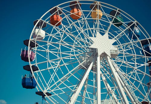 A Guide to Pigeon Forge's Thrilling Theme Parks